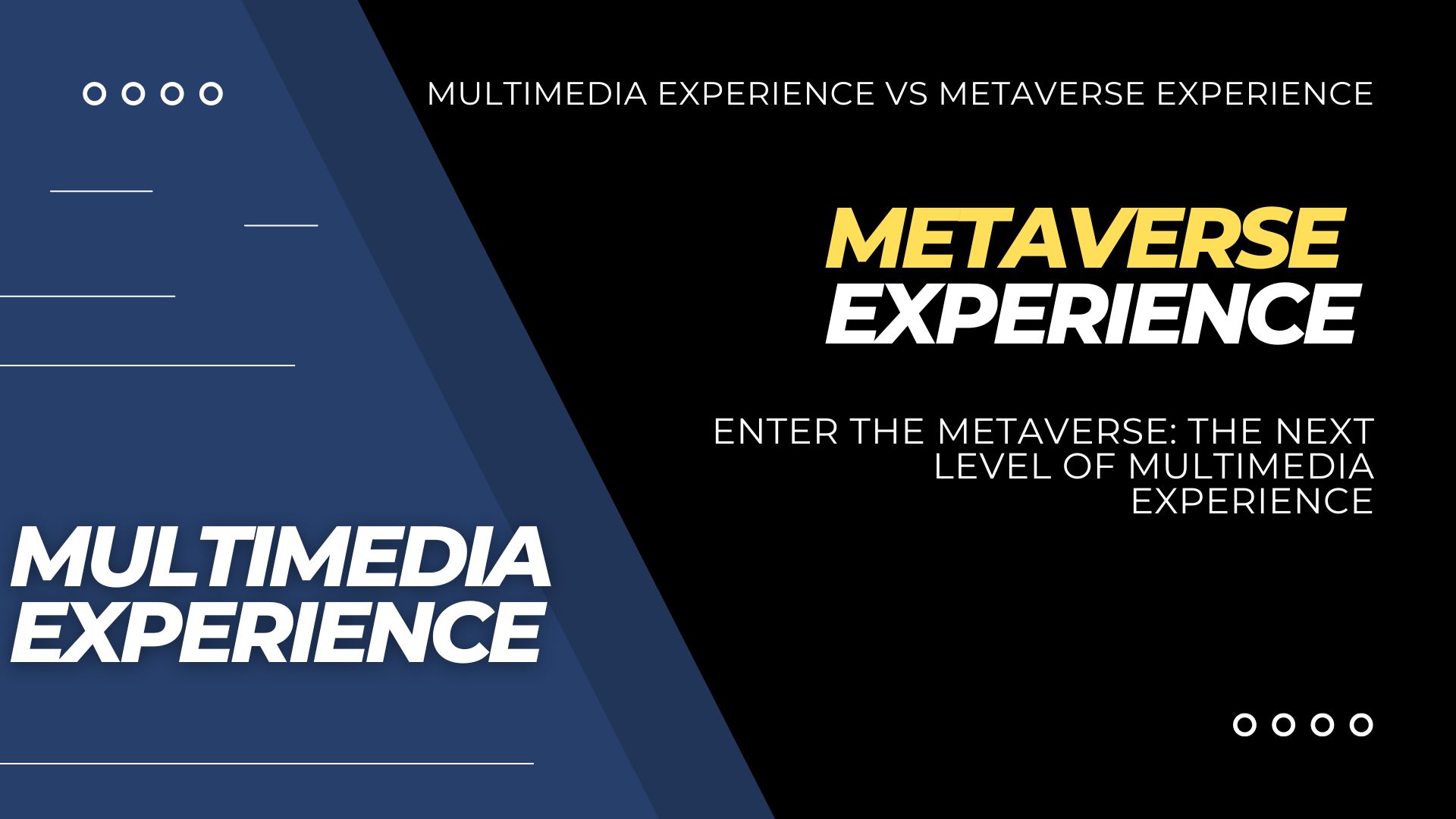 Multimedia Experience